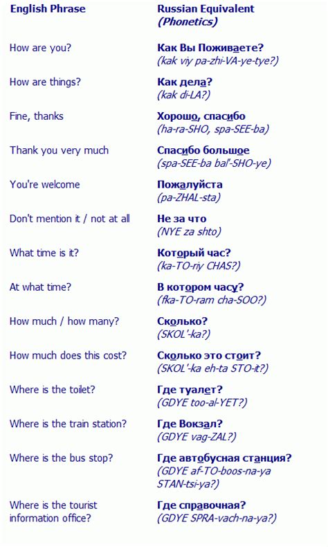 russian phrases dating